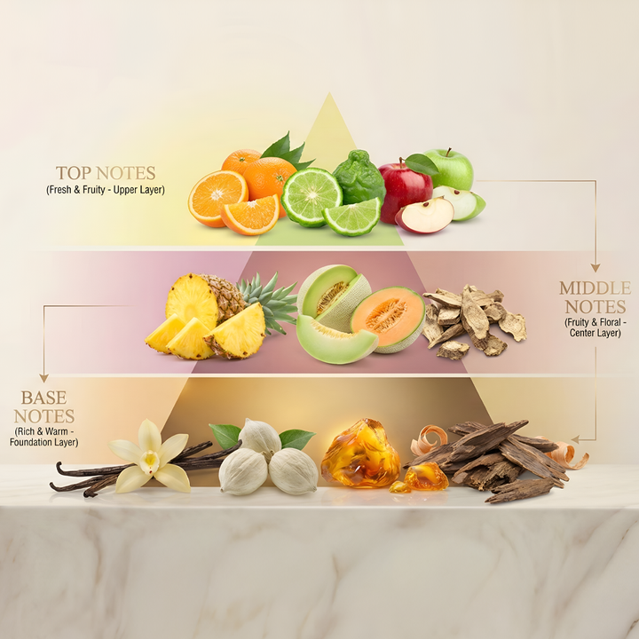 Amber Gold by Luxury Scent